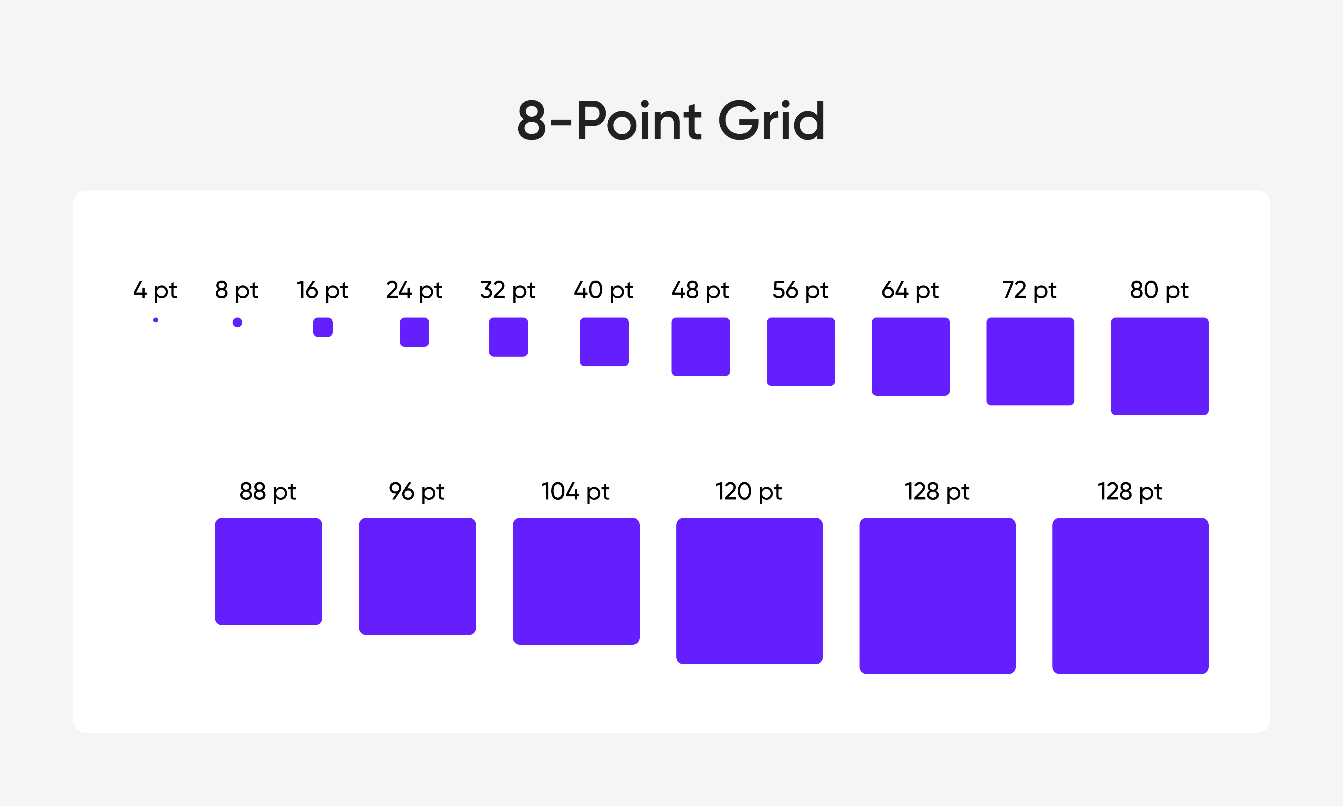 ROUND TO 8PX